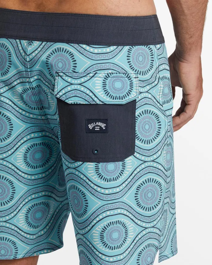 Billabong Short Length 16034 8211 175034 Good Times Pro 18034 Boardshorts Blue Haze 8211 Men