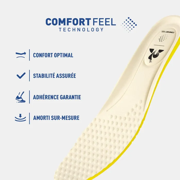 Le Coq Sportif Shoes LCS PRO STAR PERF Optical Whitedouglas Fir Men Trainers And Sneakers Le Coq Sportif Shoes LCS PRO STAR PERF Optical Whitedouglas Fir Men Trainers And Sneakers